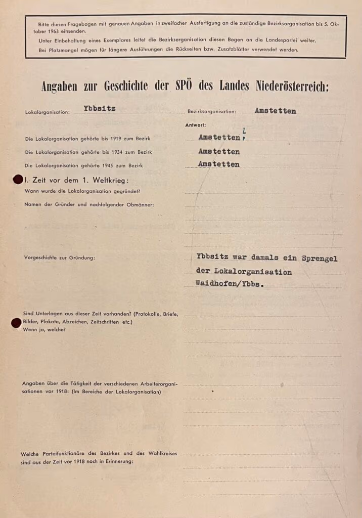 Angaben zur Geschichte der SPÖ des Landes Niederösterreich: Lokalorganisation: Ybbsitz - Bezirksorganisation: Amstetten