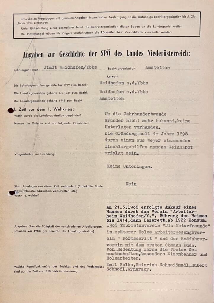 Angaben zur Geschichte der SPÖ des Landes Niederösterreich: Lokalorganisation: Stadt Waidhofen/Ybbs - Bezirksorganisation: Amstetten