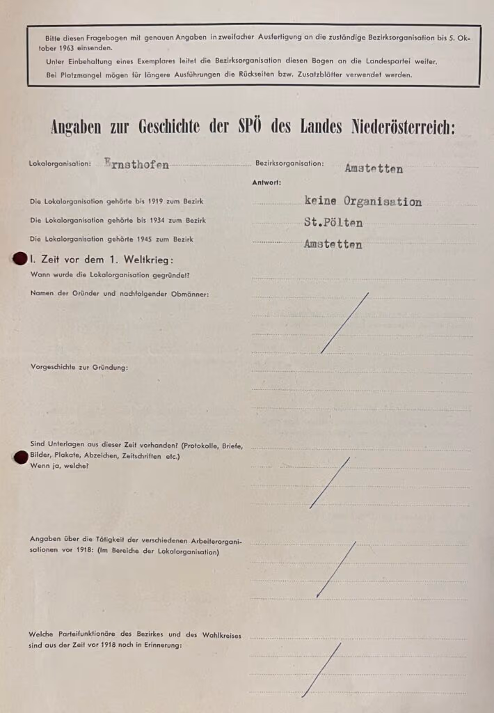 Angaben zur Geschichte der SPÖ des Landes Niederösterreich: Lokalorganisation: Ernsthofen - Bezirksorganisation: Amstetten