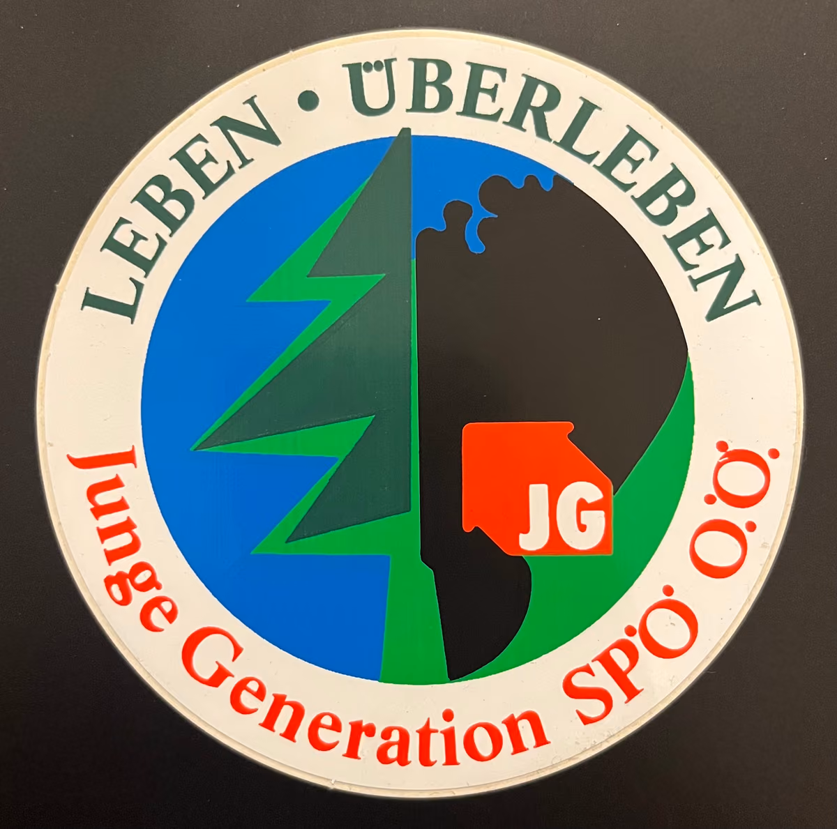 Leben - Überleben